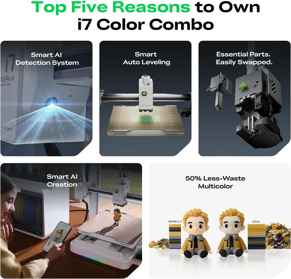 Creality I7 Combo 3D Printer, Multi Color with CFS Lite AI Photo to 3D Printing 500mm/s High Speed Auto-Leveling RGB Light 95% P