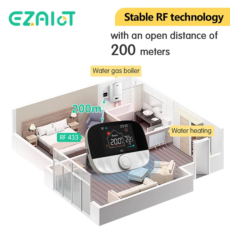 RF433 Wireless Thermostat WiFi/No WiFi Floor Heating Water Gas Boiler Home Room Tuya Smart Programmable Temperature Controller