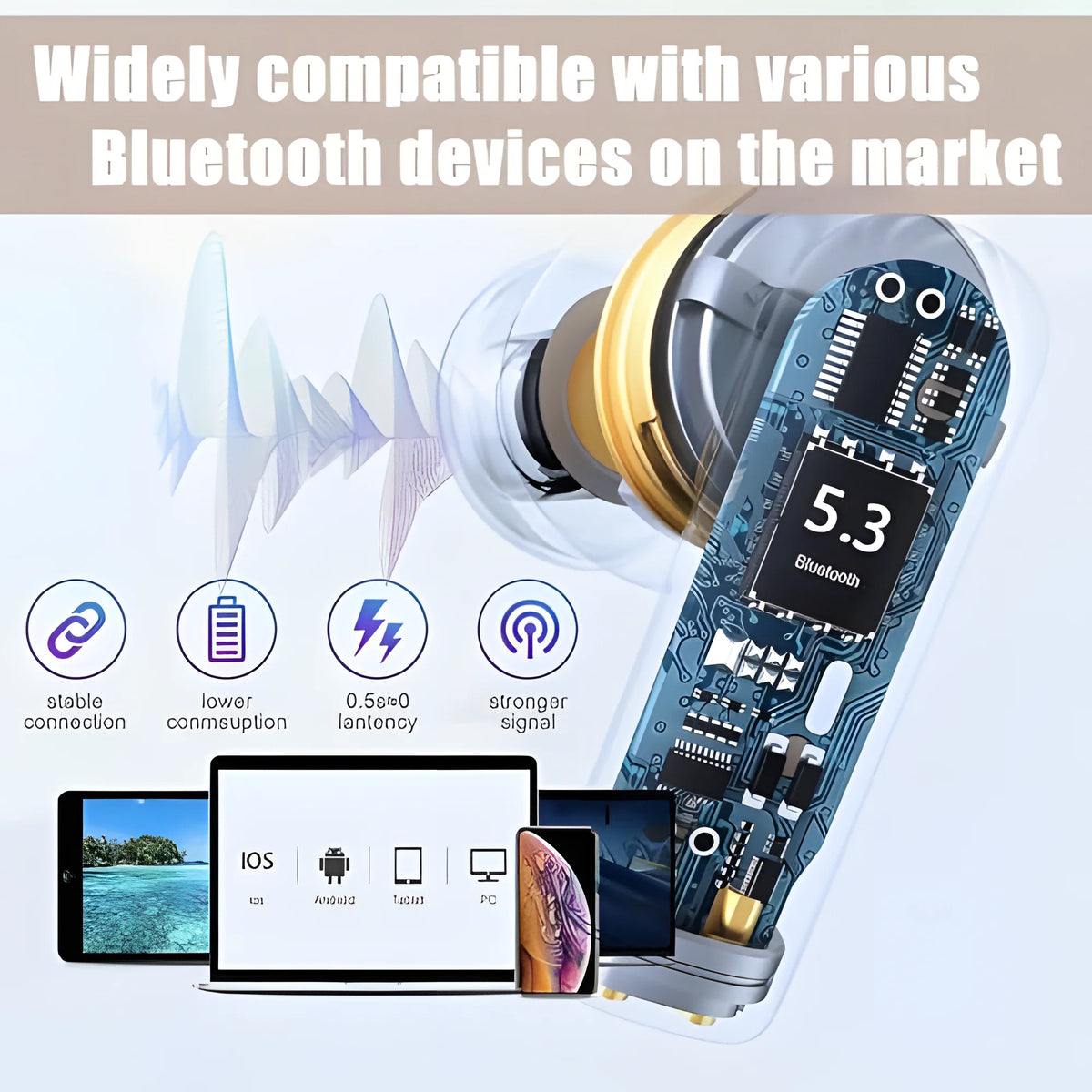 2026 New Air 3【 Pro3 】 Bluetooth Wireless Earbuds With Heart Rate Monitoring, Active Noise Cancellation Headphones, Waterproof for Daily Use, For IPhone IOS Smartphone, Gaming /Sports /Fitness Earphones.